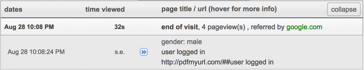 full clickstream detail with gender and login status from facebook