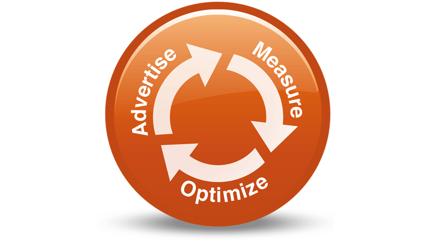 Opentracker web analytics ROI