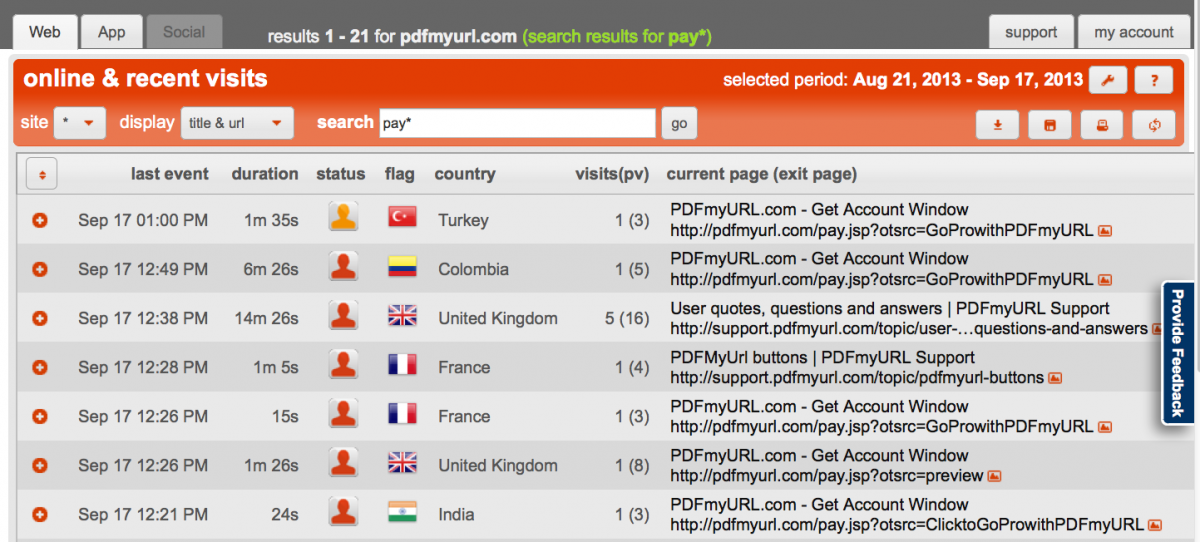 An example of universal search, demonstrating how to search through website visitors.