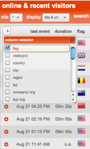 column selector of users online report