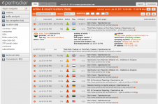 screenshot of users online report