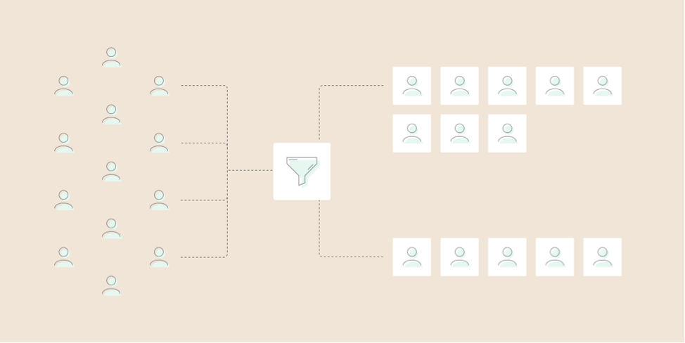 content promotion plan for 2020