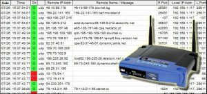 Un dispositivo que realiza un seguimiento de una dirección IP