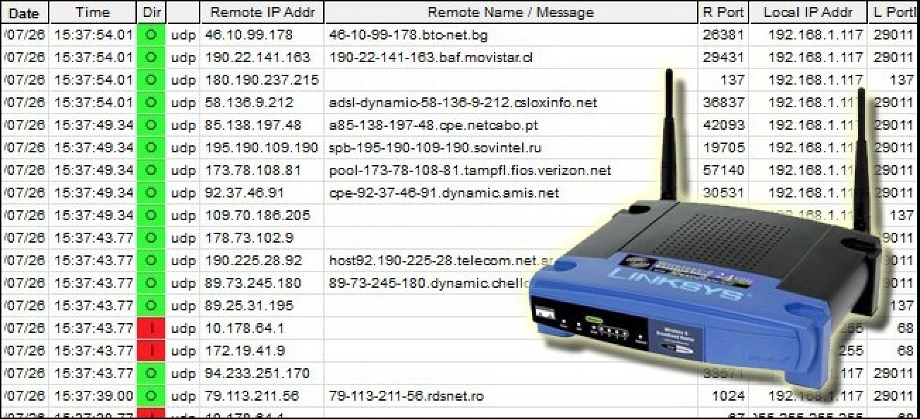 How to track an IP address